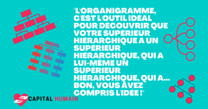 Creer un organigramme